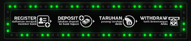 Piranha88 Jackpot